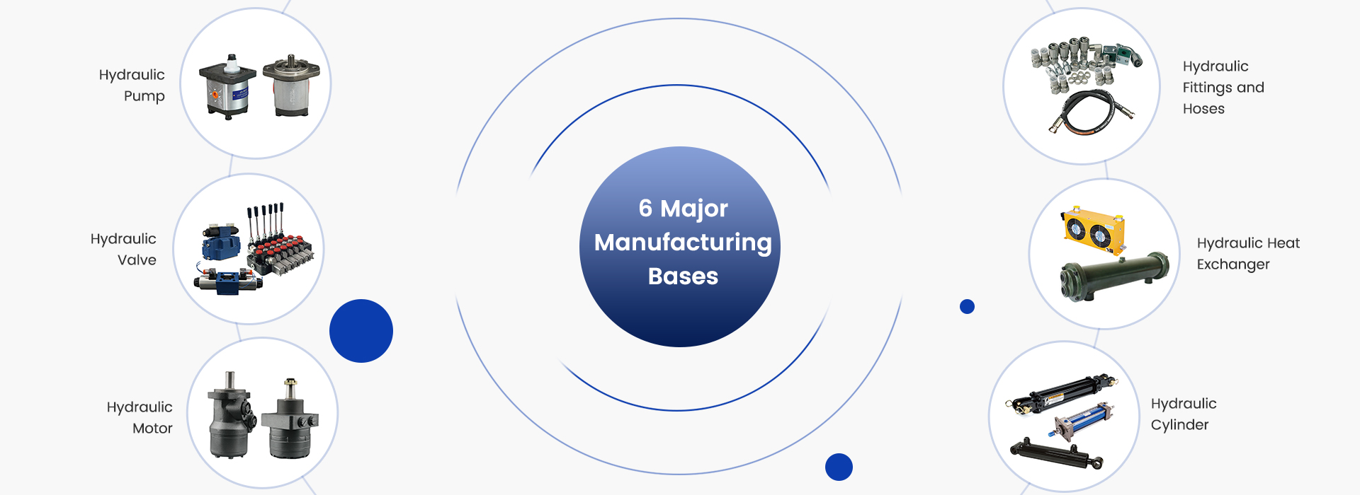 Jenis Sistem HIDRAULIK